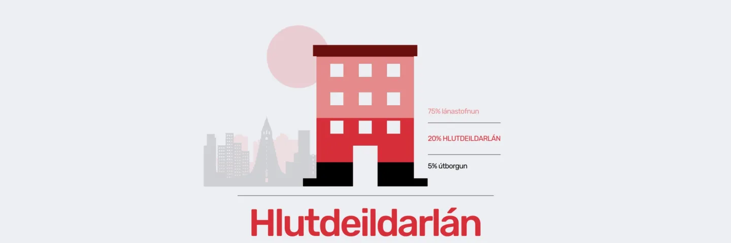 Hlutdeildarlán